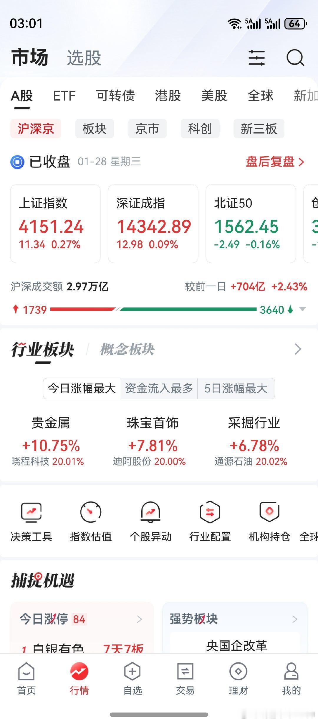 2026年1月28日，老鸭当吸取教训！自炒股以来，第一次踩了个雷。所幸其它股票都