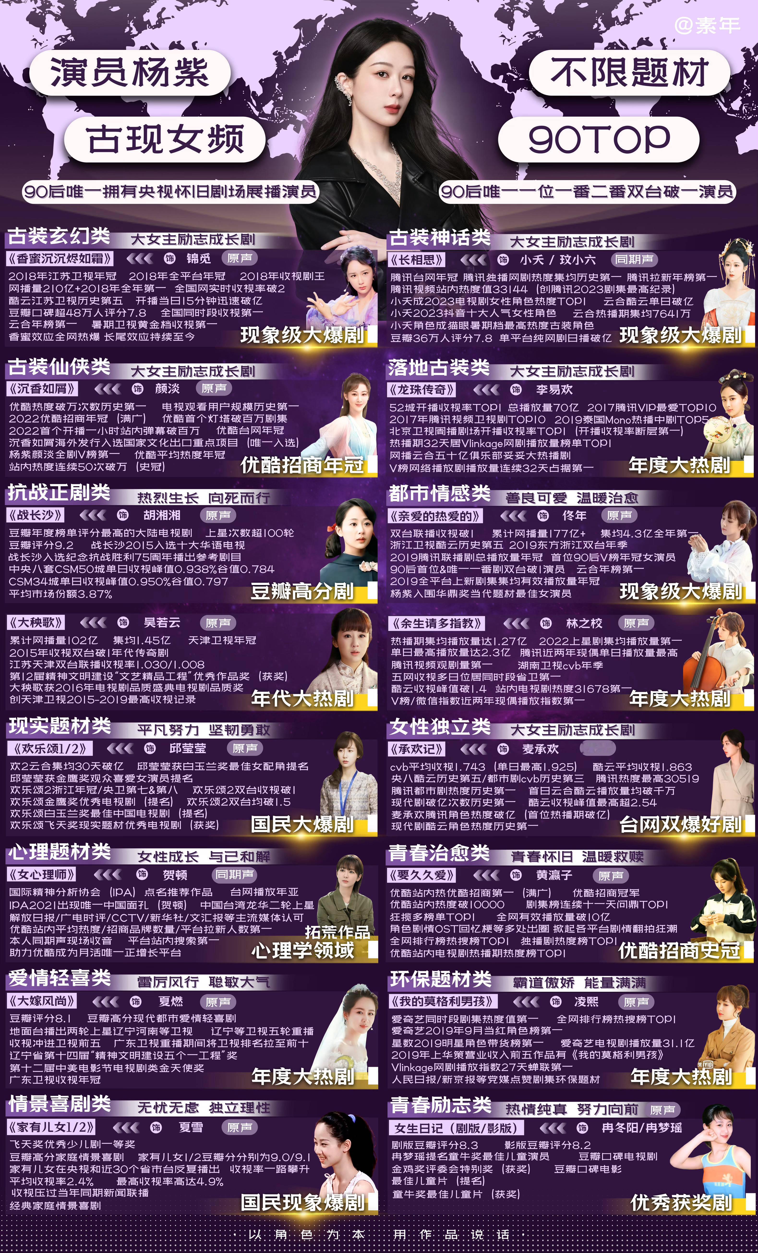 爆剧女王，收视女神​​​