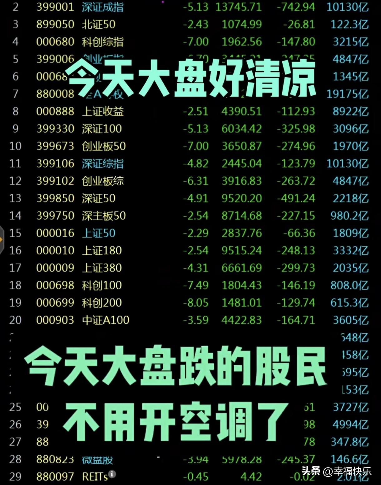 20260717
今天下午的时候，可转债出现了一个很有意思的现象：
金帝股份跌停