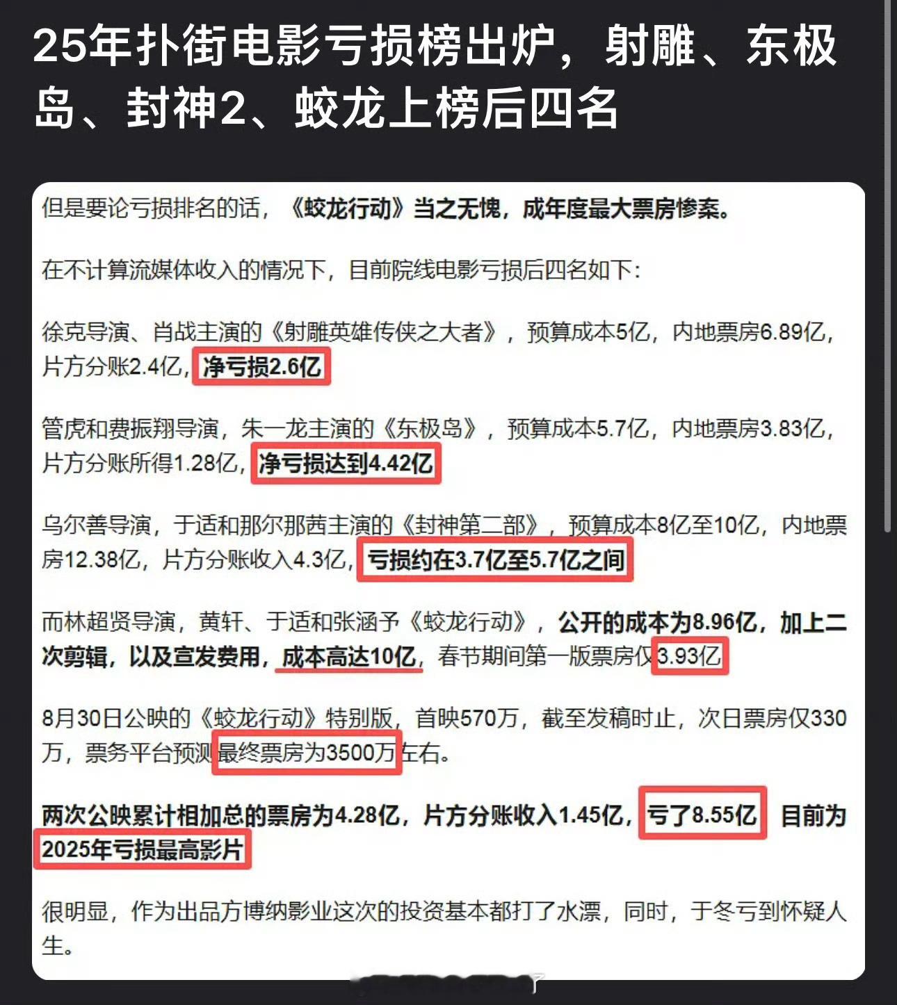 2025扑街电影亏损榜🈶，大家认同吗？ ​​​