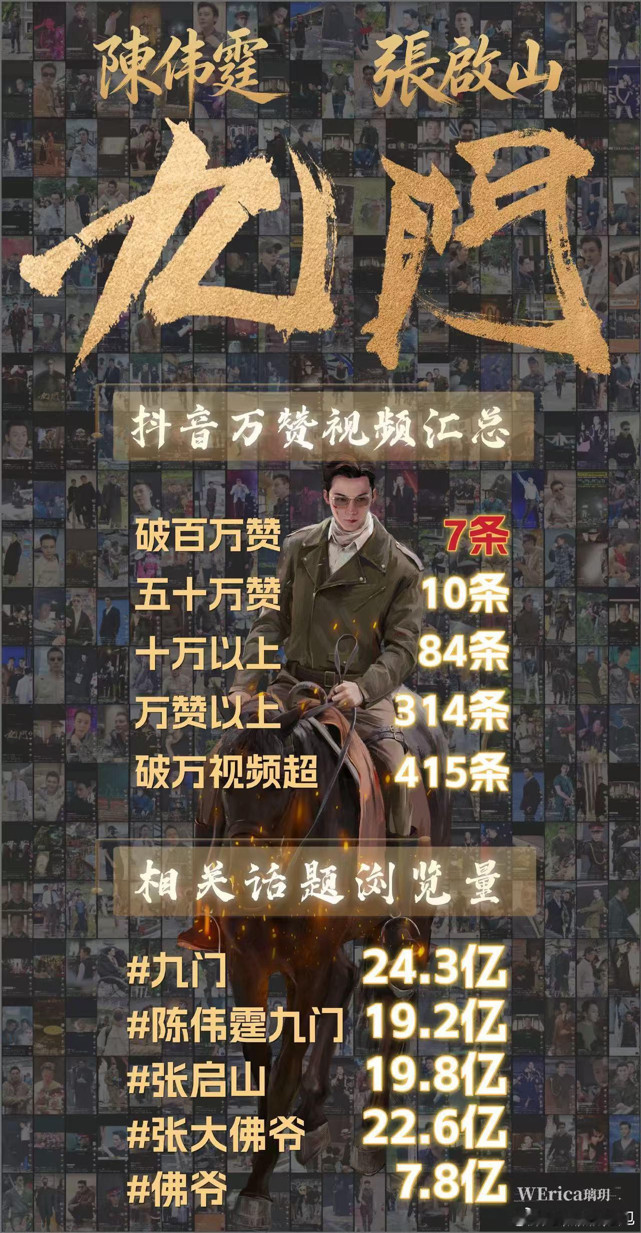 九门 首批宣传物料发布后，网上围绕主演署名排序衍生大量讨论。期待官方完整保留本次