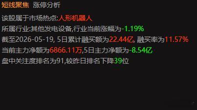 上海电气今天主力资金流入不错，截止昨天流入22个亿的资金，这个节奏还是很不错的，