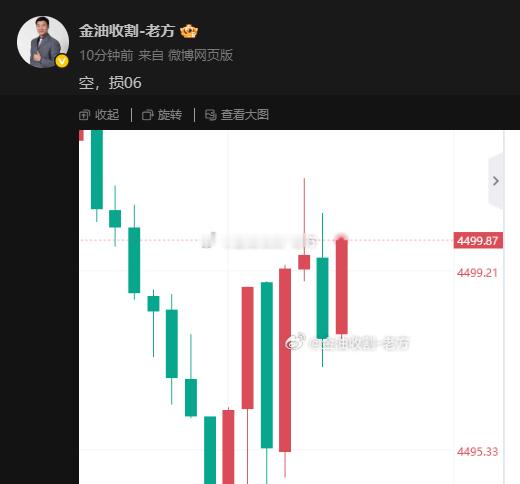 空单刚好被扫损，很烦！不过实事求是，损了就是损了，老方也不会去找各种借口忽悠大家