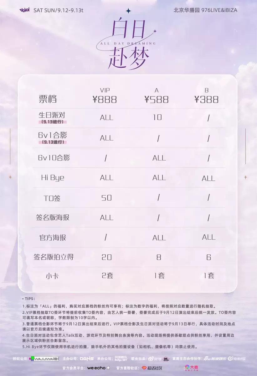 ADD这个见面会VIP真的有点东西……能直接参加两天活动就算了，第二天居然还单独