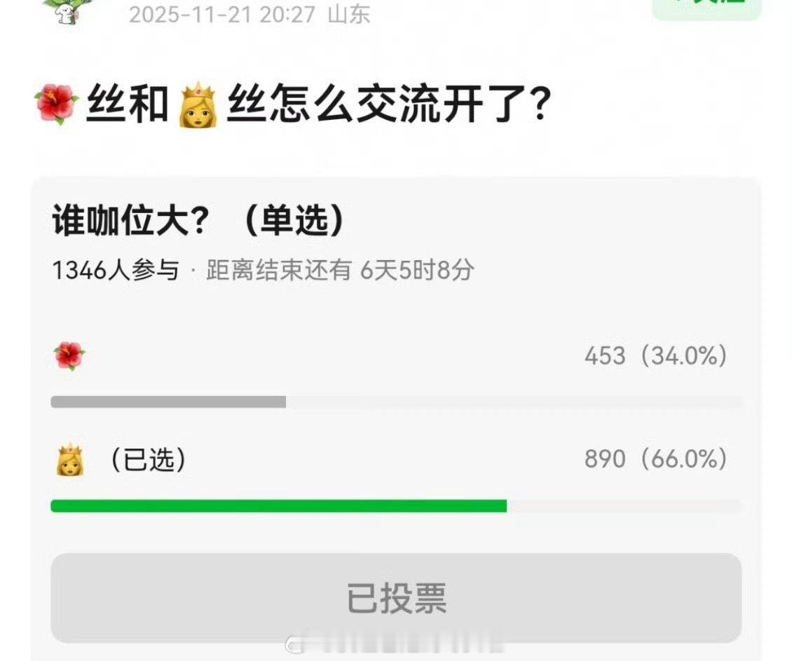 郫县千人投票95花孟子义、张婧仪谁的咖位大，目前张婧仪大幅度领先孟子义有九重紫，