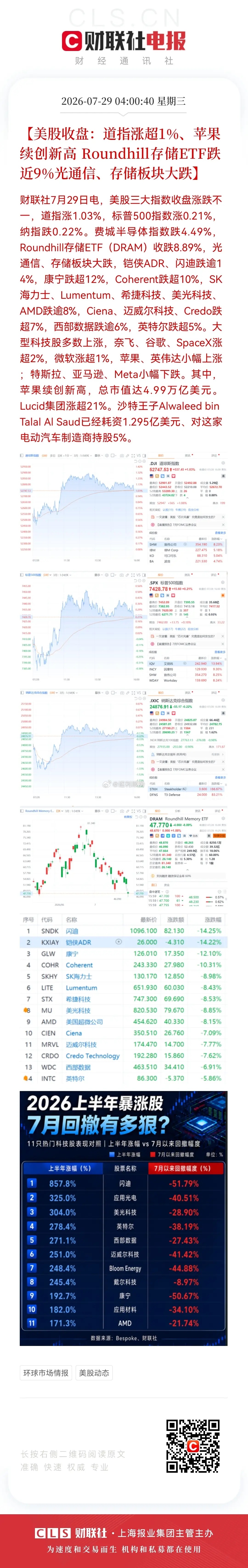 今天企稳反弹！3800点守住了？！周三股市利好消息，利好消息来了！利好消息一：欧