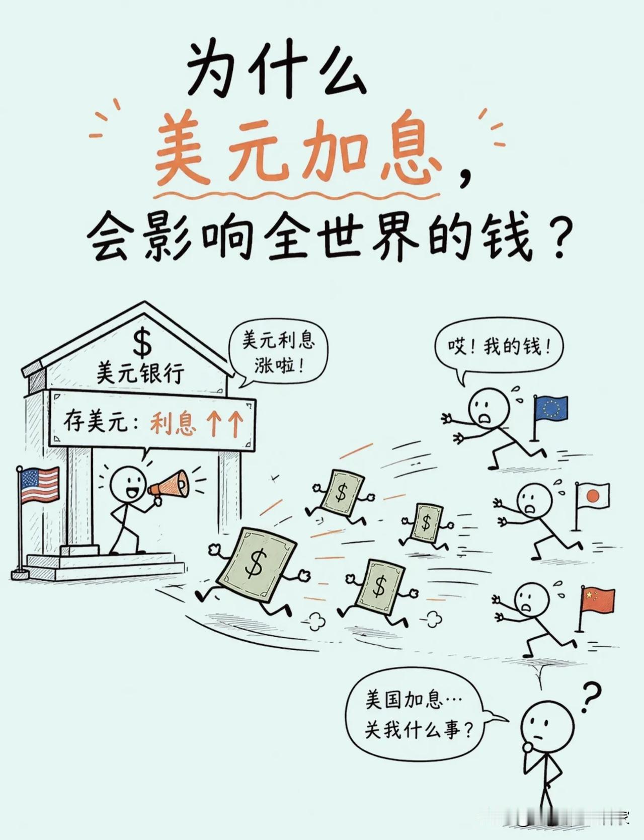 为啥美国一加息，全世界都跟着“揪心”？通俗讲透背后逻辑💱

经常刷财经新闻，总