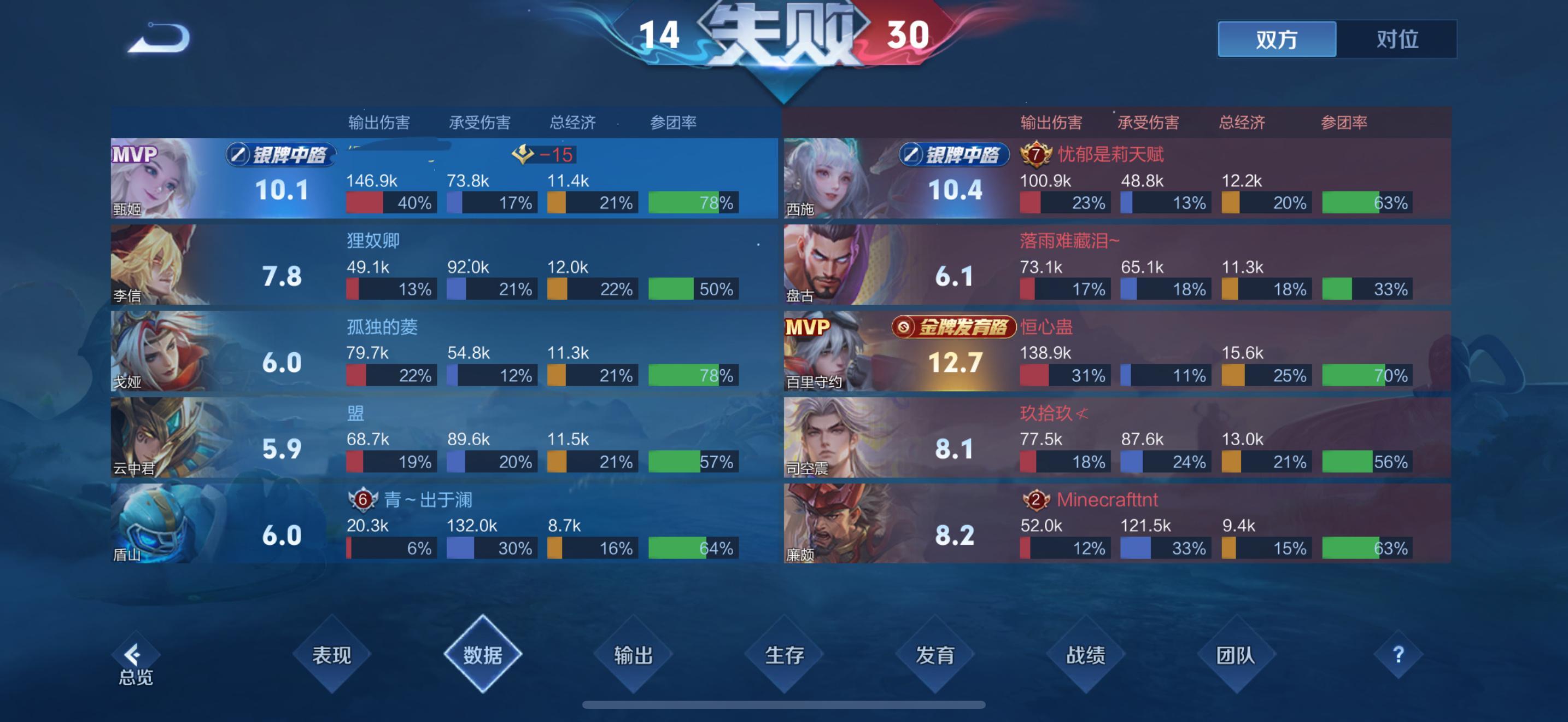 这队友诗人嘛 