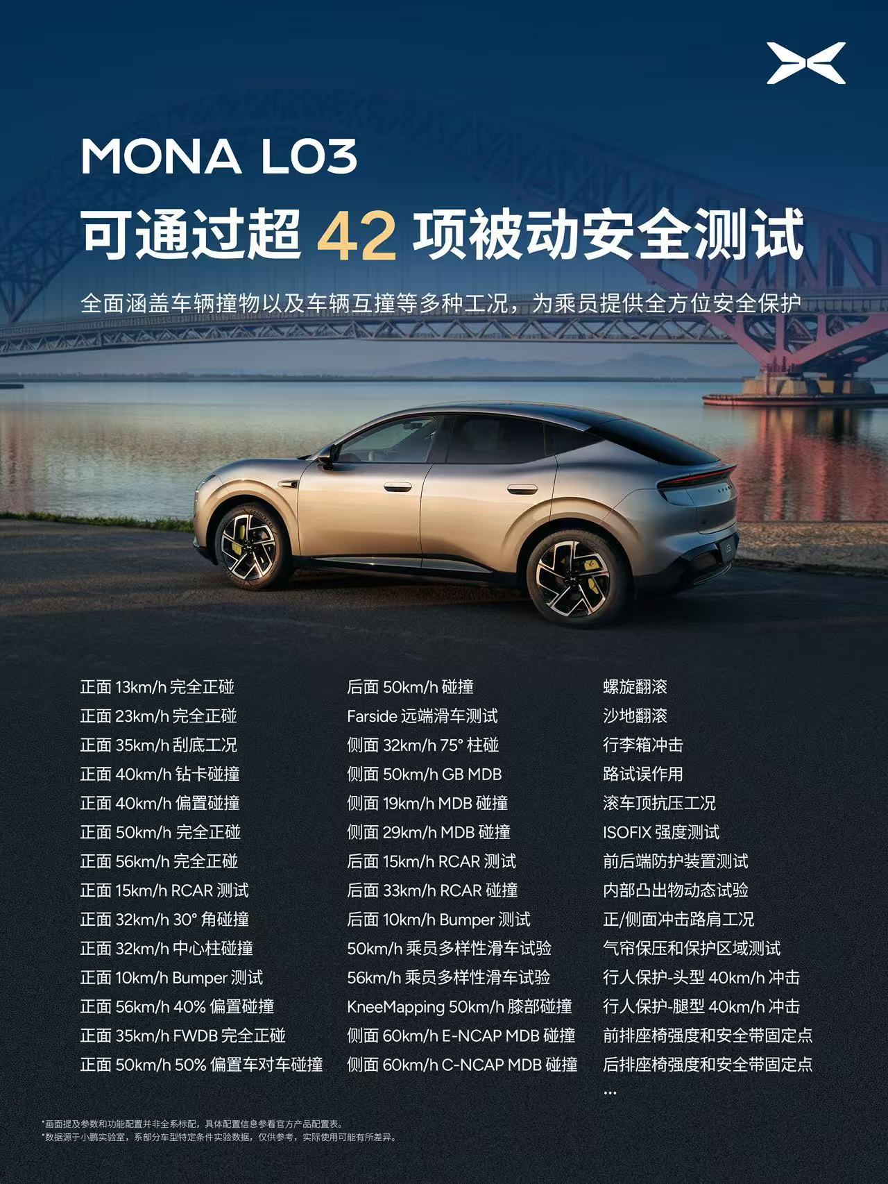 MONAL03将30万级安全能力带到15万小鹏MONAL03首搭驾驶员失能辅助小