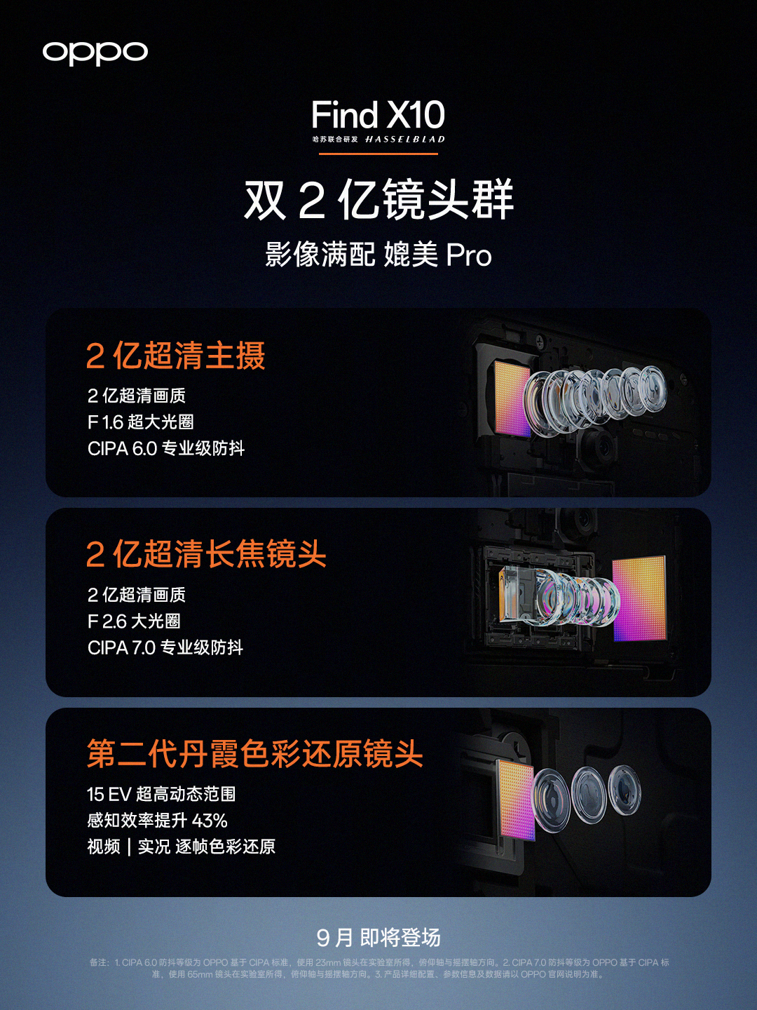 旗舰标准版应该是什么标准 ​​​ 必须电池够大，影像够强，系统又AI又丝滑！ ​