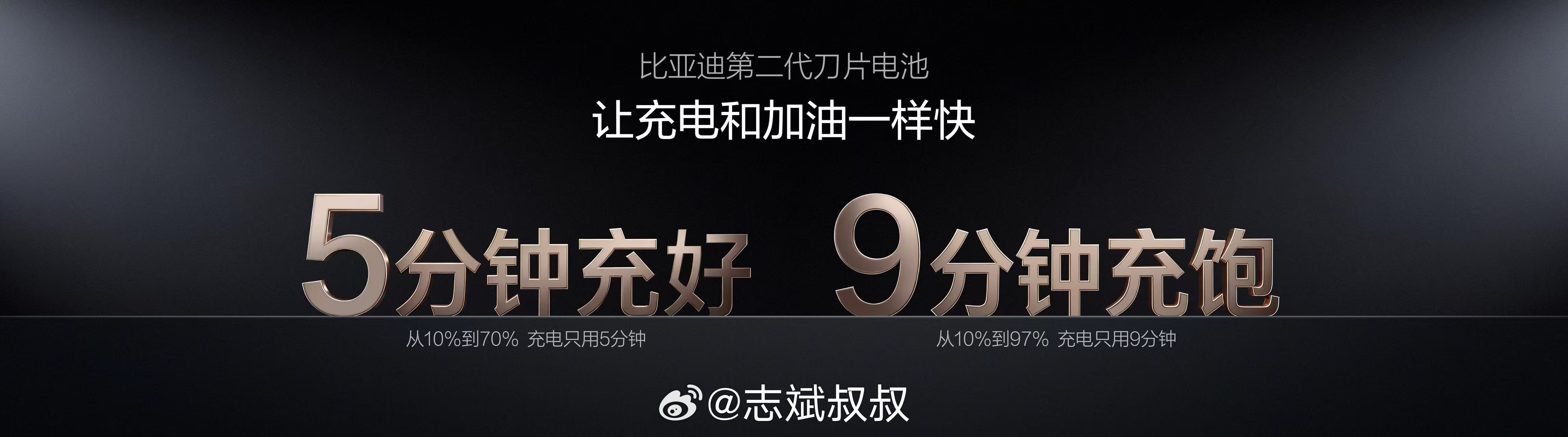 充电和加油一样快5分钟充好，9分钟充饱第二代刀片电池太猛了！！比亚迪闪充充饱只用