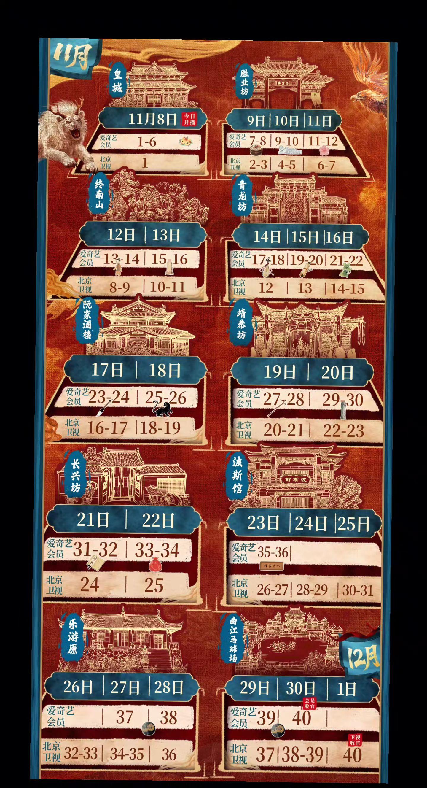 唐诡长安追剧日历来啦。