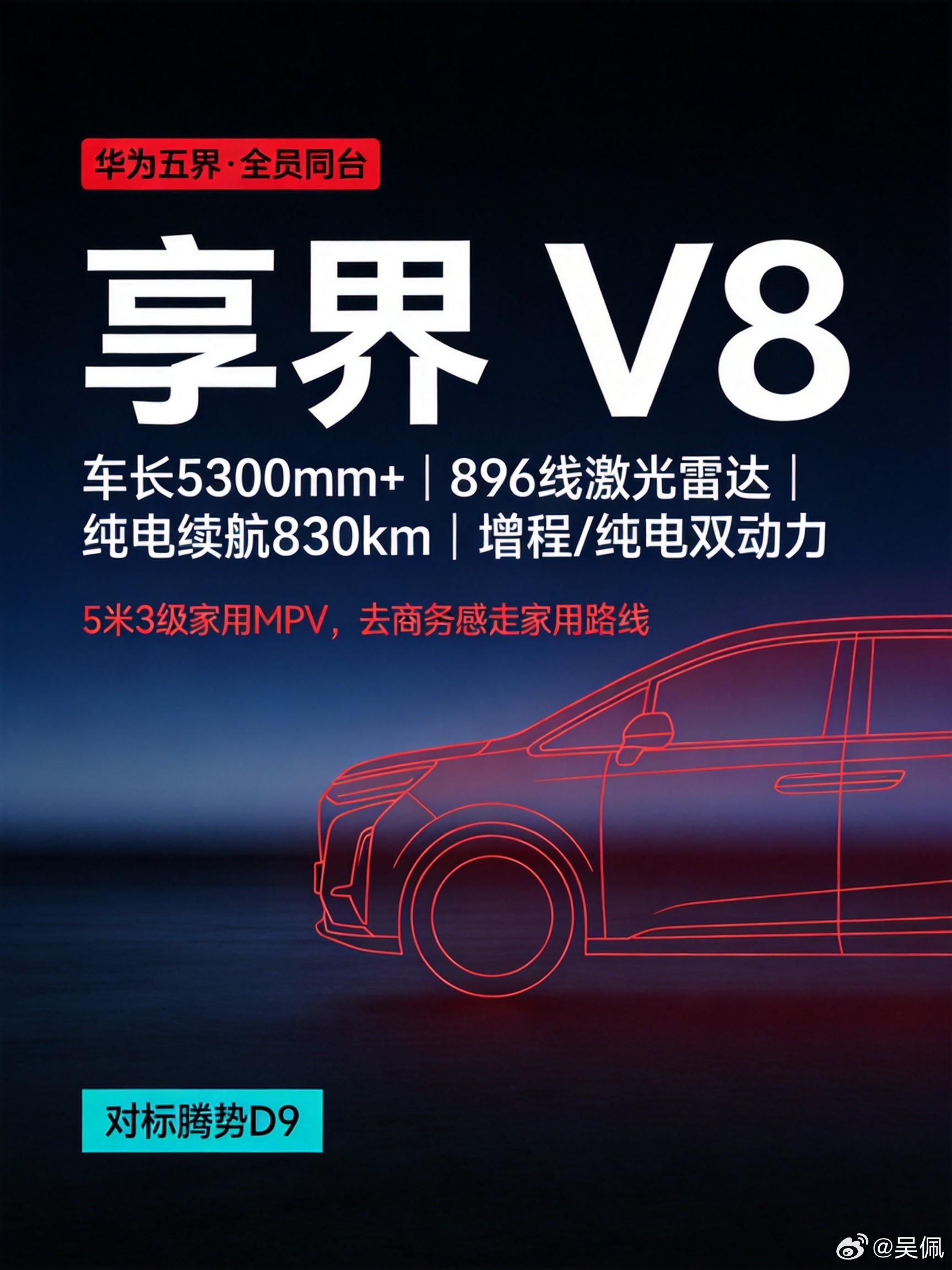 8月21日成都车展开幕，120个品牌1600台车，我帮你从100+首发里挑了10