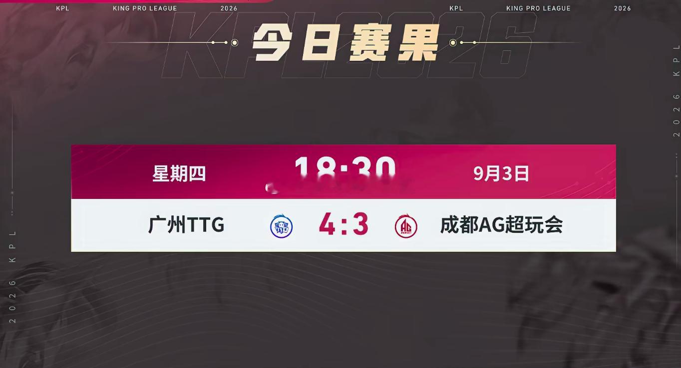 TTG晋级败者组半决赛每一次逆风的坚持都有意义，稳住节奏，全力以赴，期待接下来更