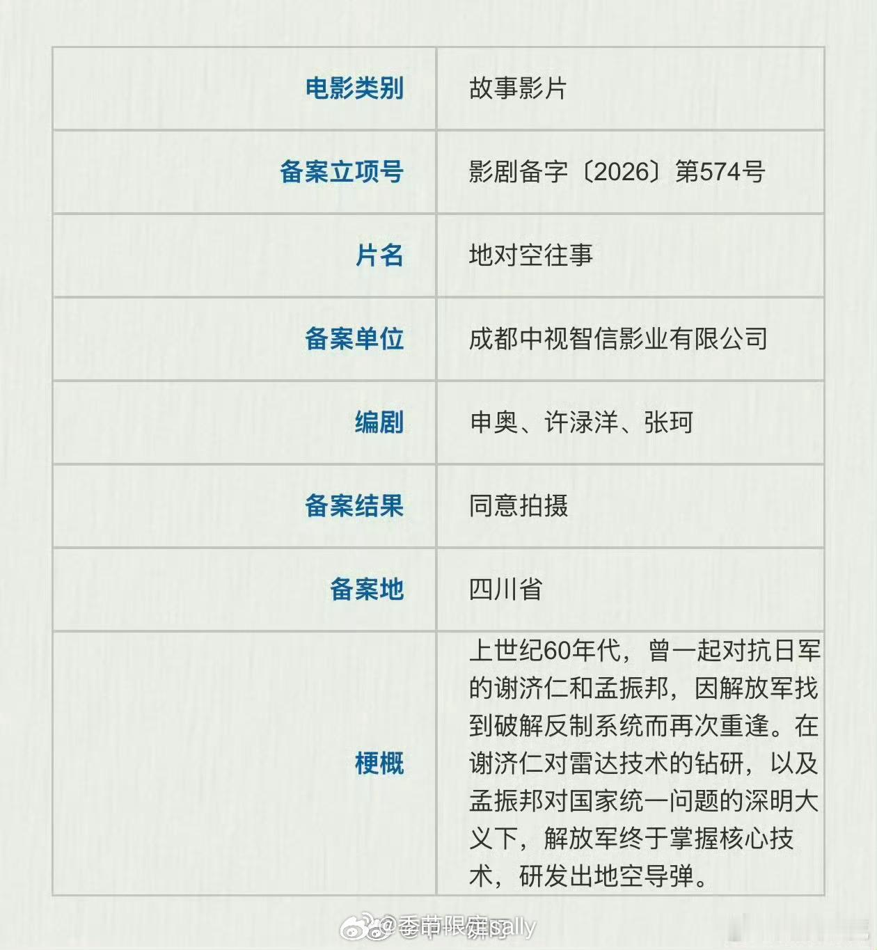 🍉申奥导演的新电影《地对空往事》计划6月底开主演：张译、于适、高叶 