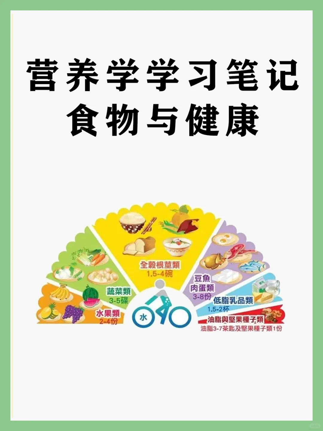 营养学学习笔记：食物与健康