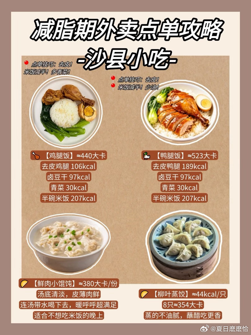 年轻人开始吃沙县减肥了中式减脂天花板！沙县小吃减肥文学🈶以前减肥：吃草🍃现在