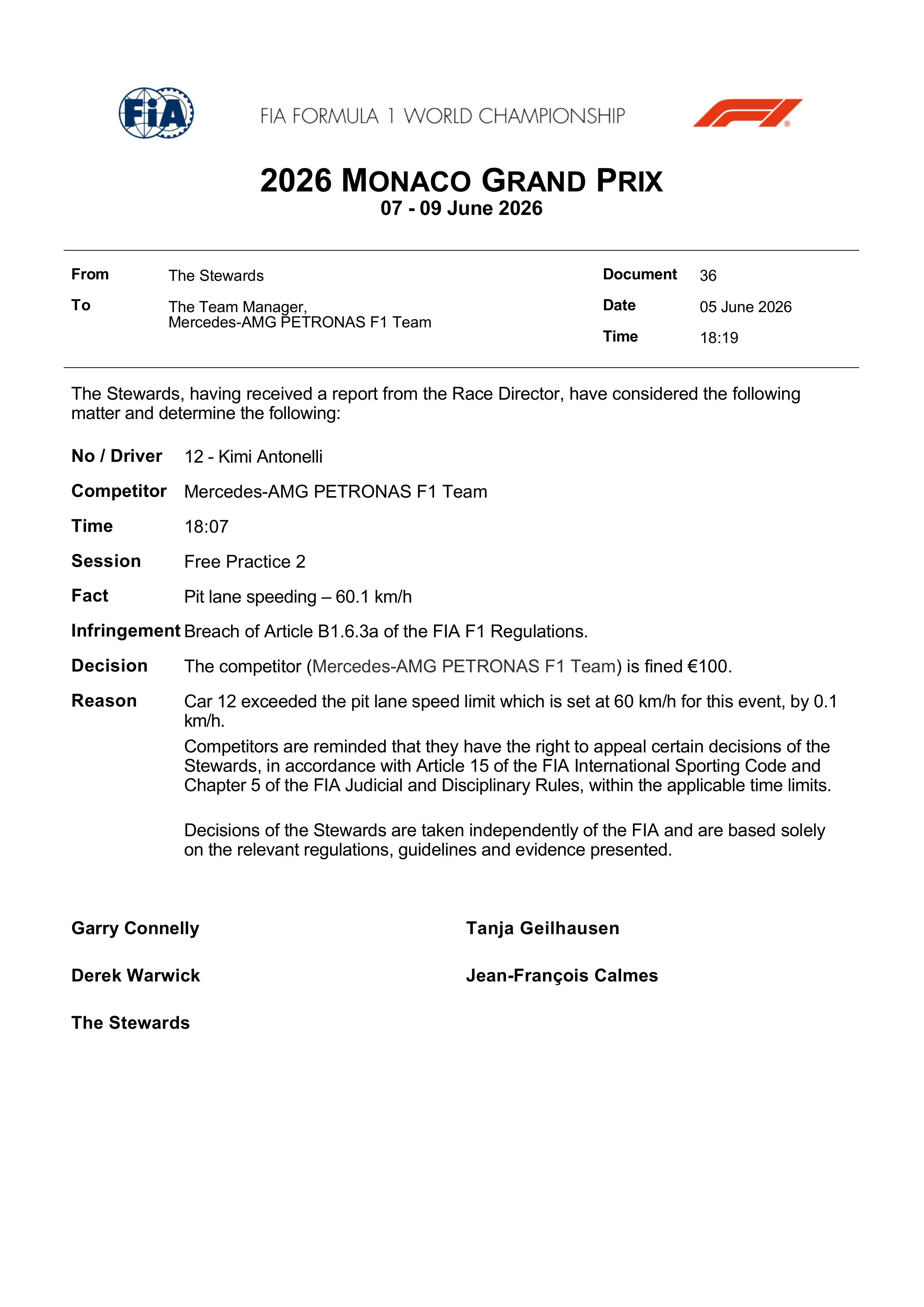 安东内利在二练中维修区超速了0.1km/h，被罚款100欧元。F12026F1摩