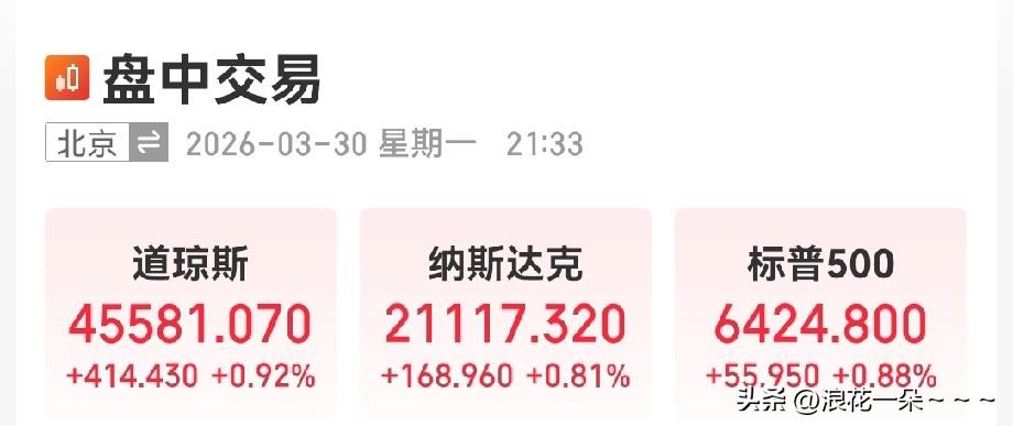 夜深了，都睡了吗？
赶紧看看美股开盘情况，明天A股有戏了？因为今天晚上美股要反弹