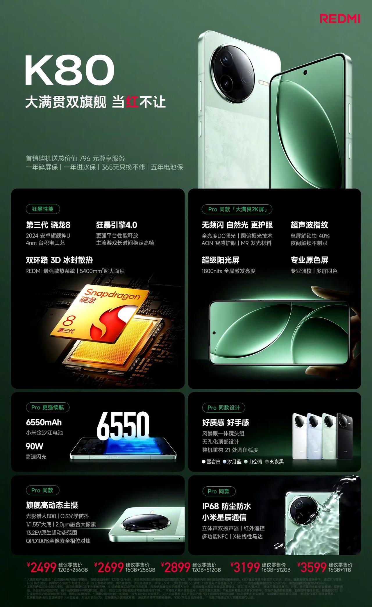 红米K80系列正式发布，售价：
K80 12+256G 2499元，16+256