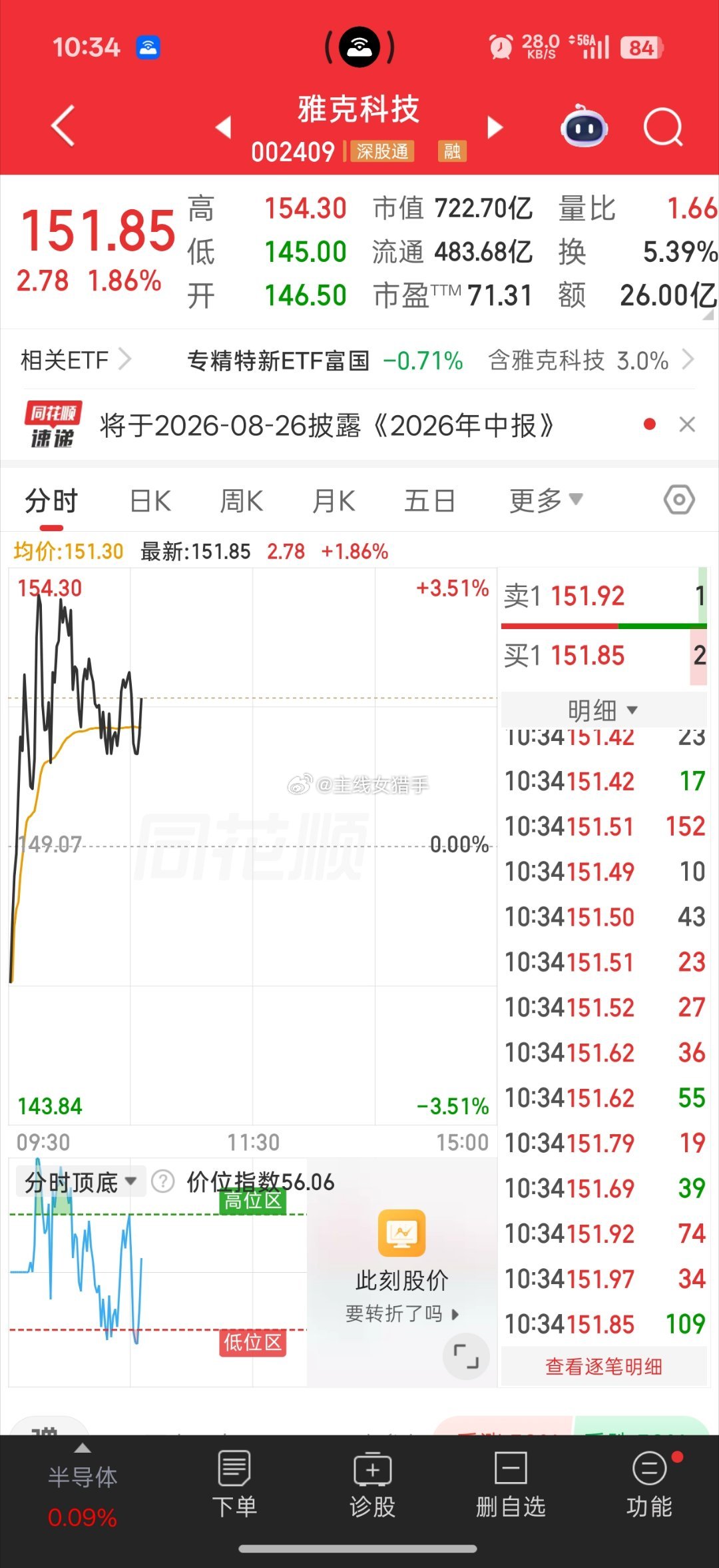 深科技  雅克科技  机会多多 