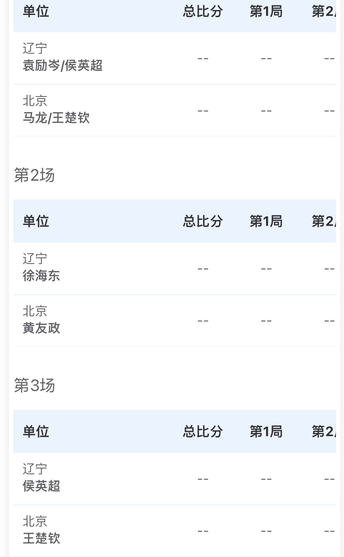 20251118｜第十五届全运会赛程对阵男团 1/4决赛T3 北京VS辽宁 第一