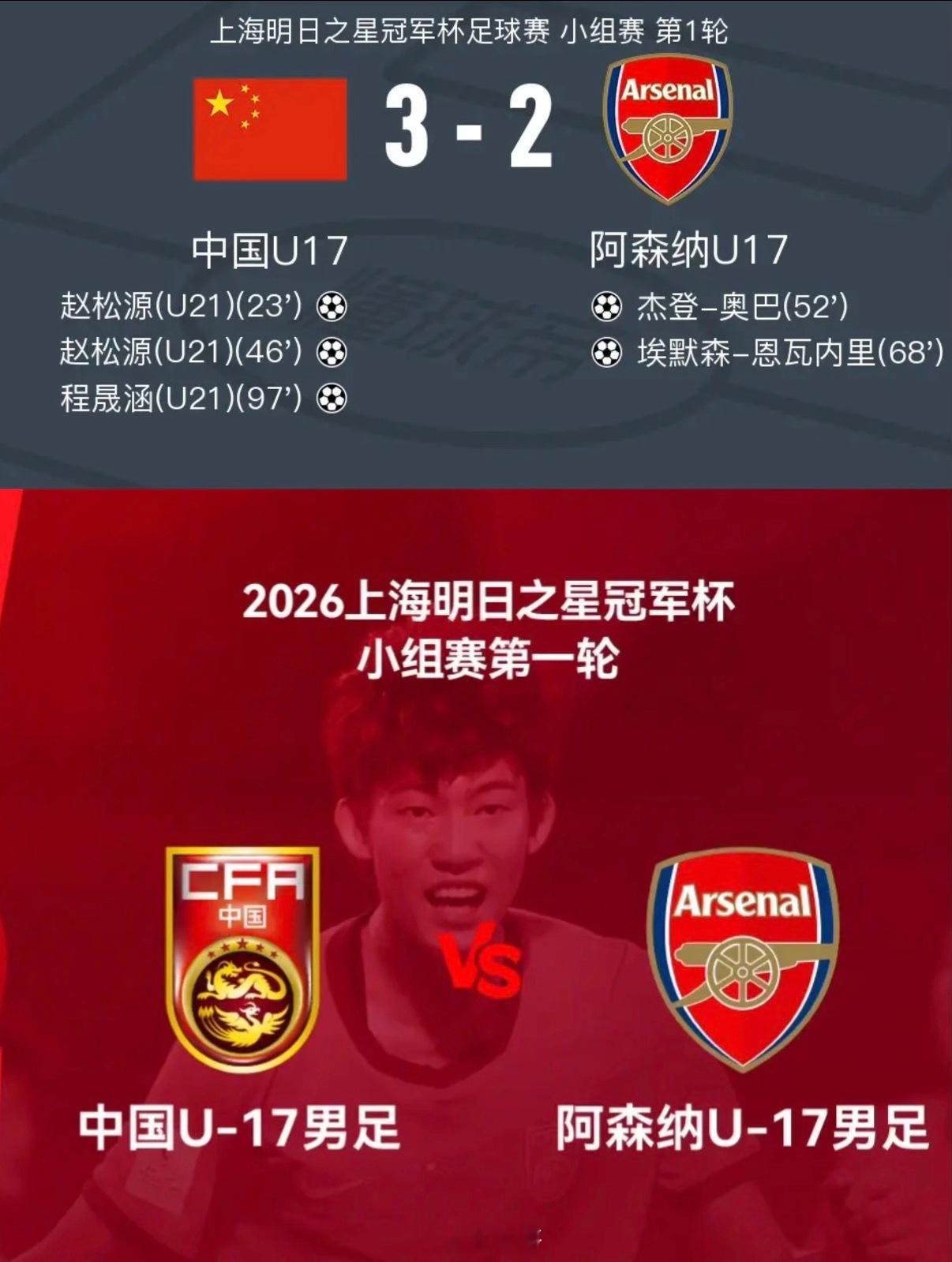 国足读秒绝杀阿森纳❗️U17国足3-2阿森纳U17🔴北京时间8月3日上海明日之