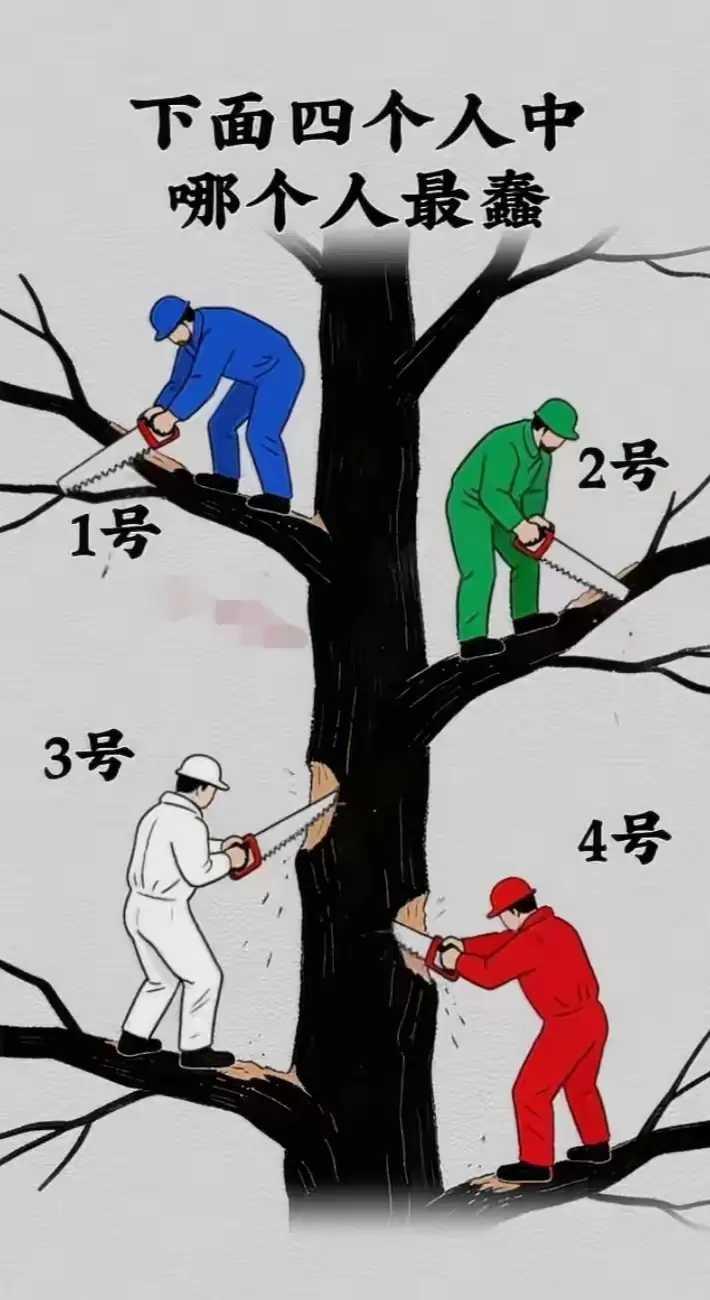 【投票】下面这四个人中，你觉得哪一个是最蠢的？