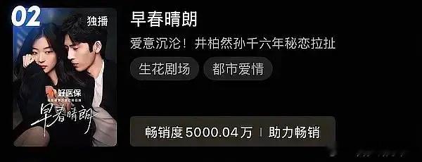 早春晴朗年榜拉新破5000了好像是vip完结后第一天 完美！！！🎉🎉才24集