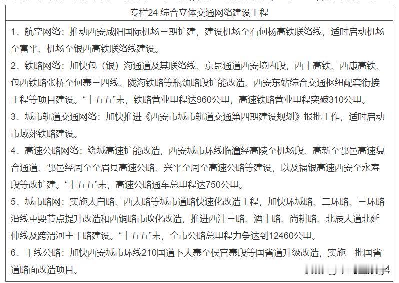 西安十五五出炉，铁路上都有哪些规划

西安的十五五规划纲要2026年4月15日正