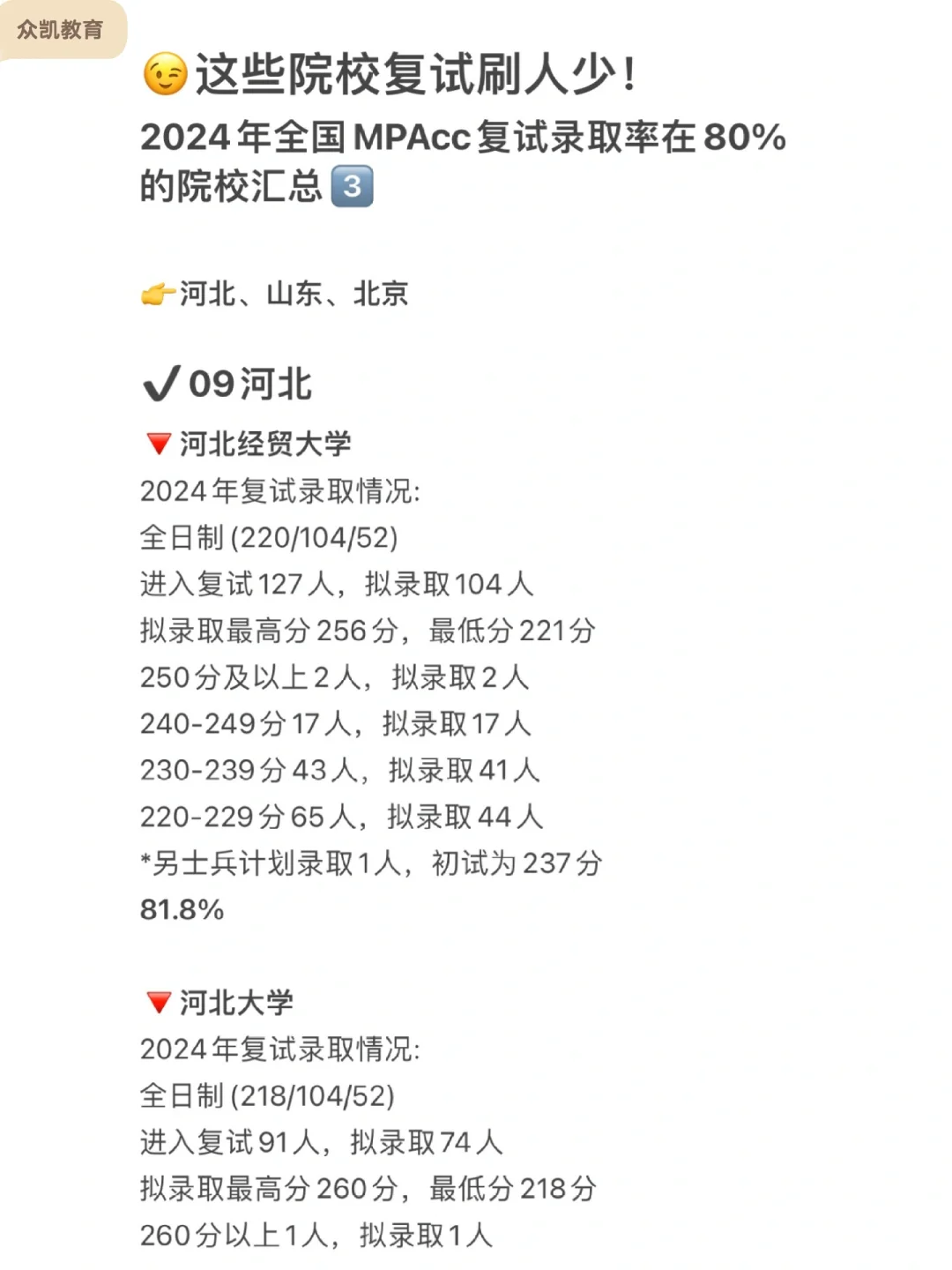 刷人少！复试录取率在80%的全日制MPAcc院校