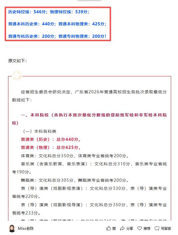 本科线降啦！广东2026高考分数线出炉啦！
历史特控线：546分；物理特控线：5