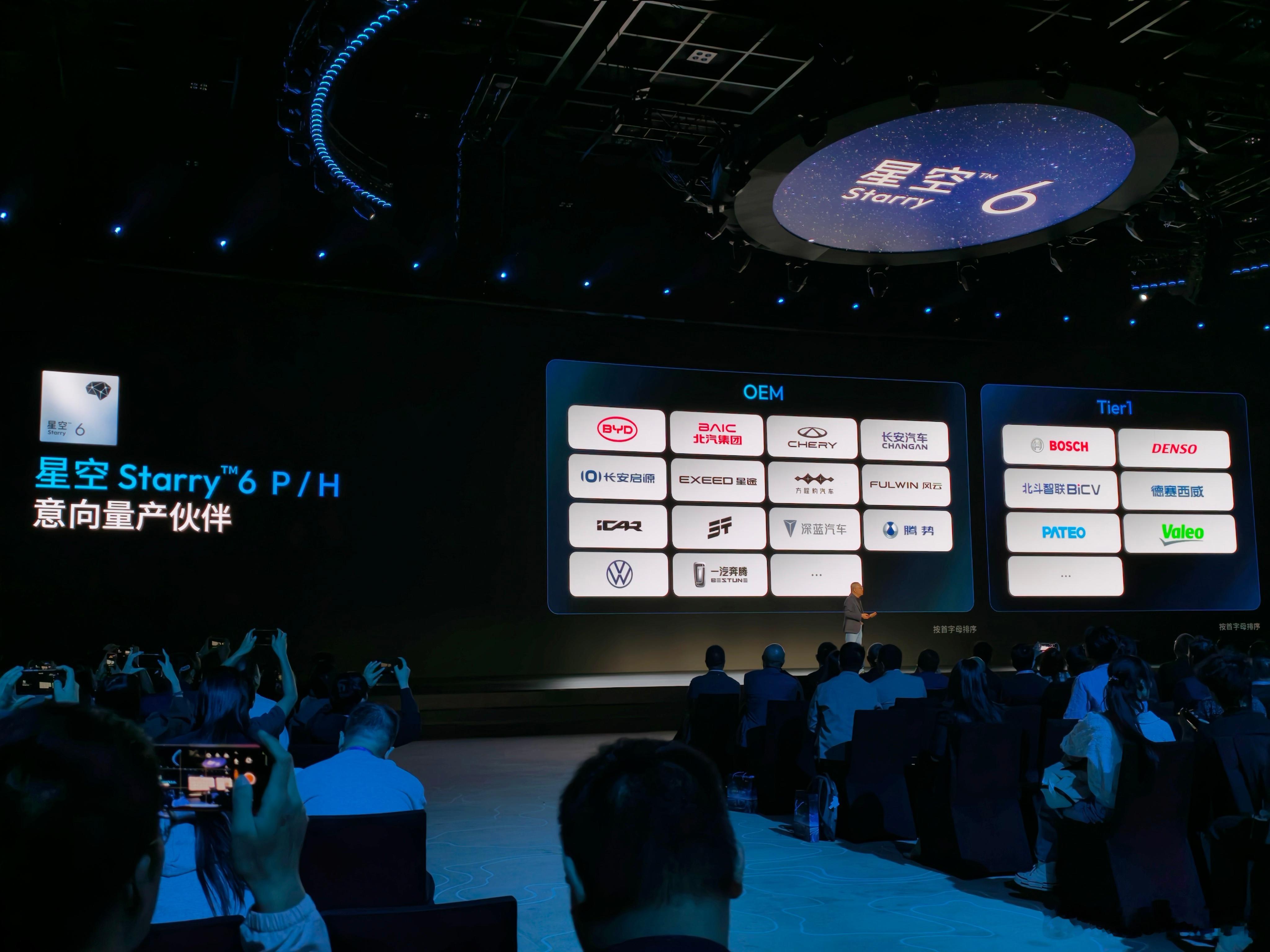 地平线星空舱驾一体芯片意向用户⬇️中国首款整车智能体芯片星空