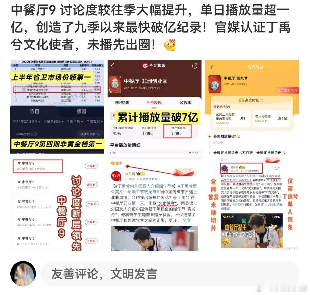 “讨论度较往季大幅提升”哈哈哈哈不说甚至不知道已经播了四期了居然[允悲] ​​​