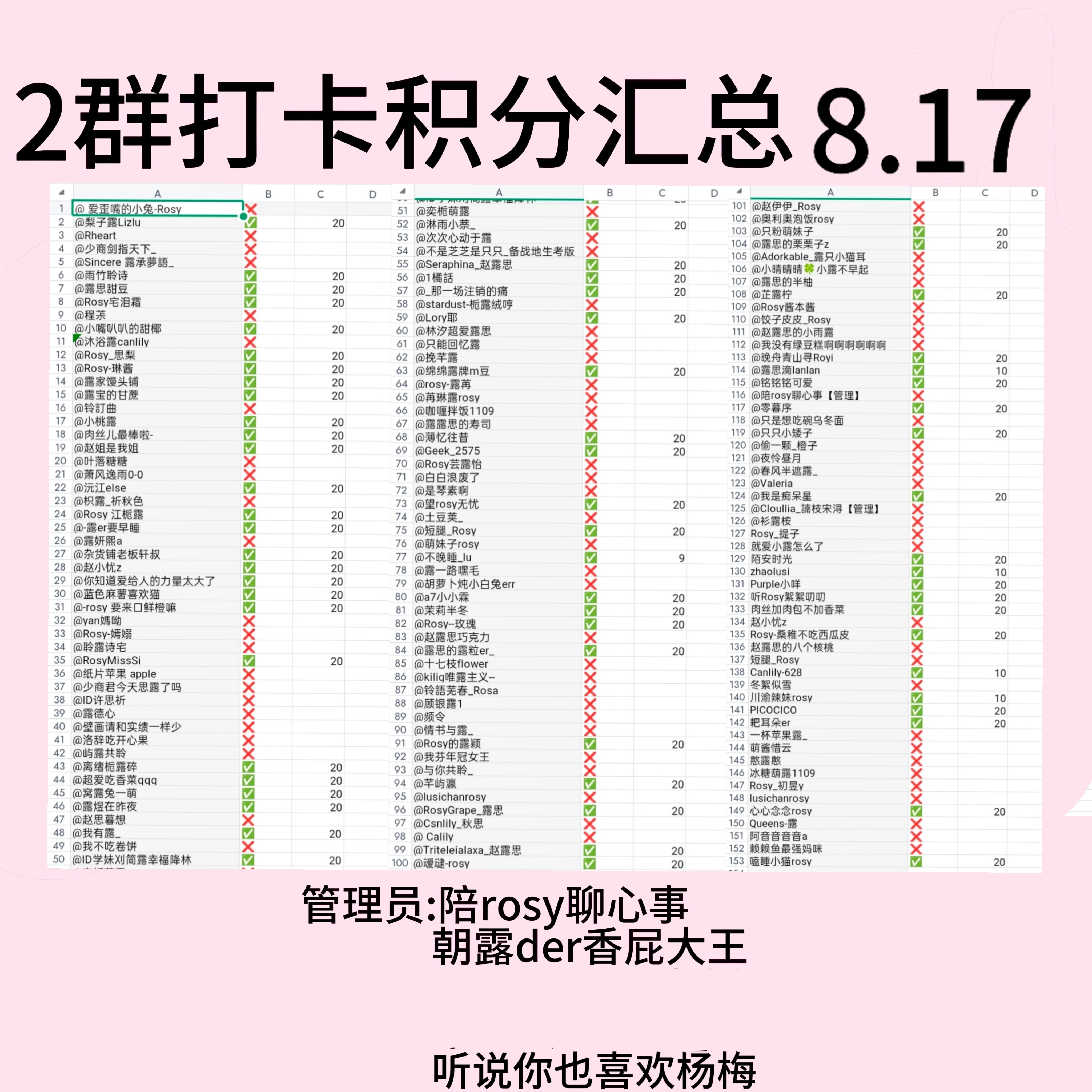 赵露思💜赵露思 昨日团建积分详情公示来啦（8.17）📚速速来核对自己的积分有