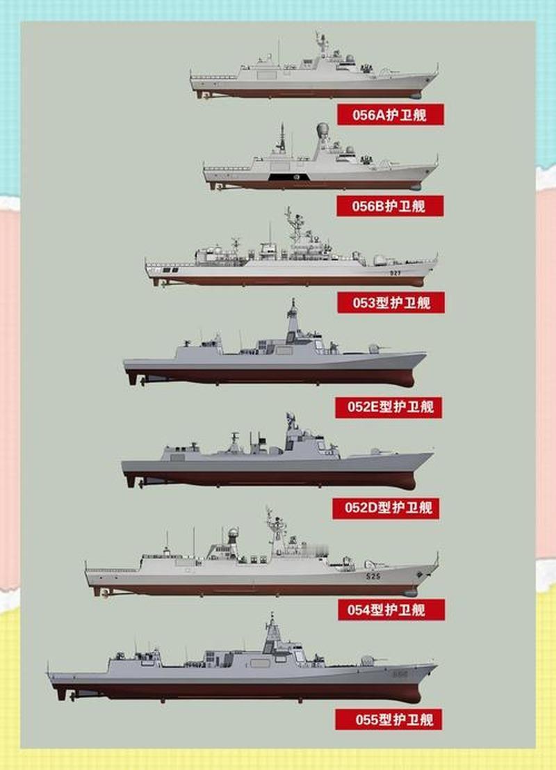 央视这次放出来的画面，等于把一件事挑明了：改进型052D也能发射鹰击-20高超音