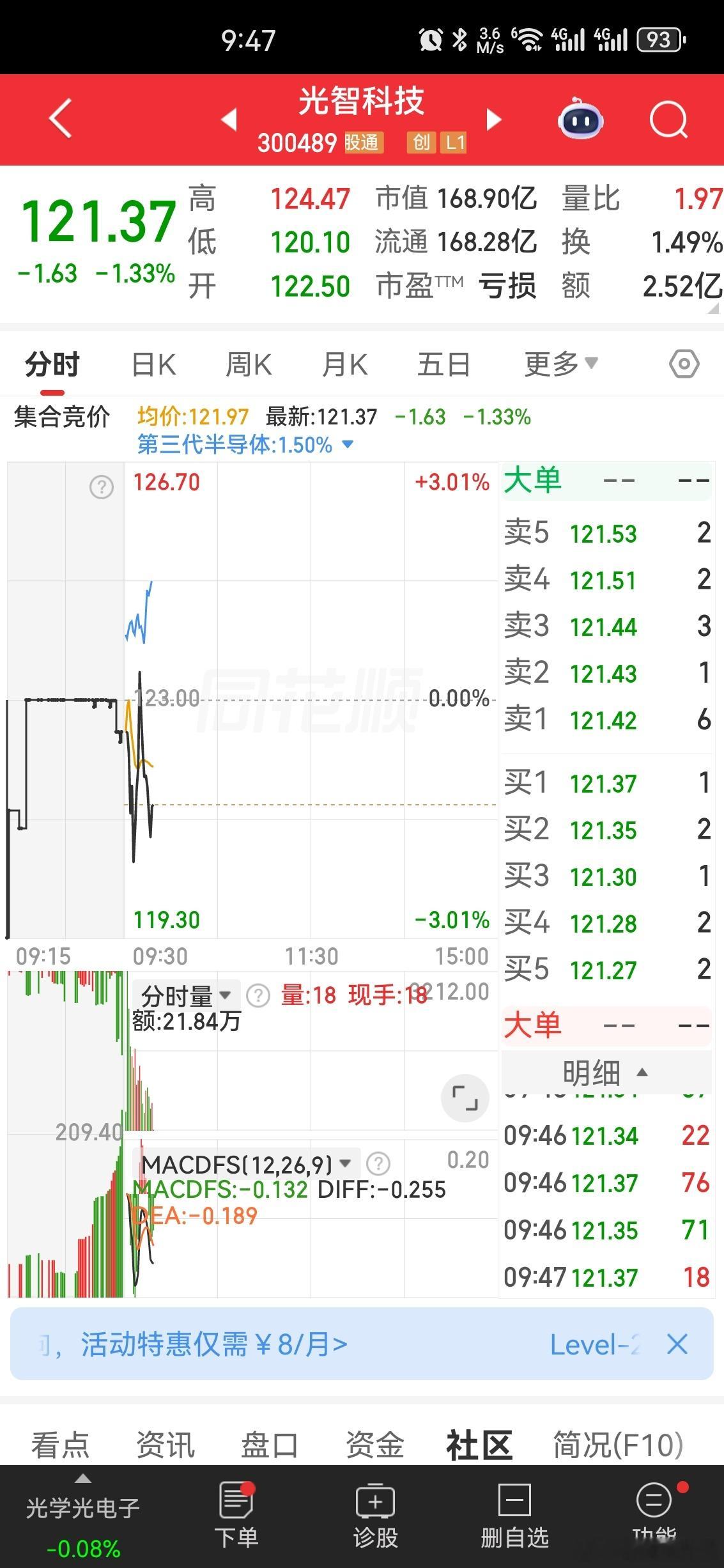 中概股集体飙升大涨慢牛可以关注