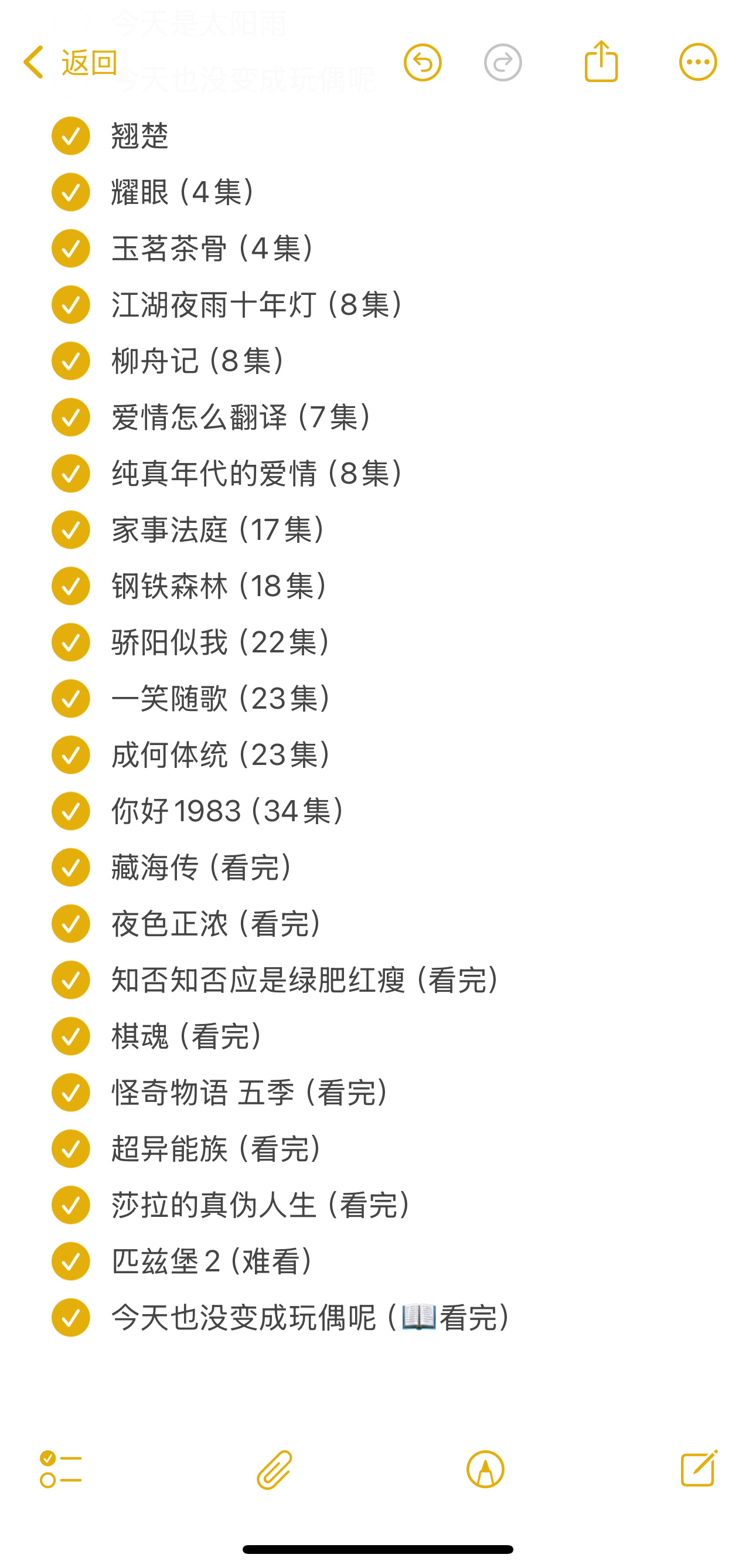 今年也是看了不少啊 在思考要不要把没看完的给看完🤓 