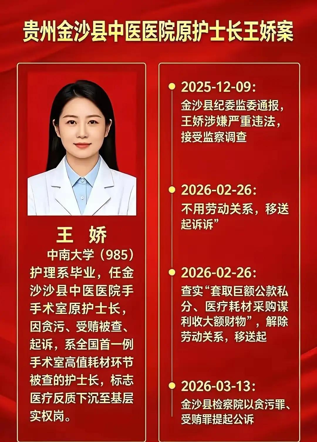 一个漂亮的王姓女护士，竟然与贪欲受贿搭上了而且数额巨大！

金沙县王护士胆子太大