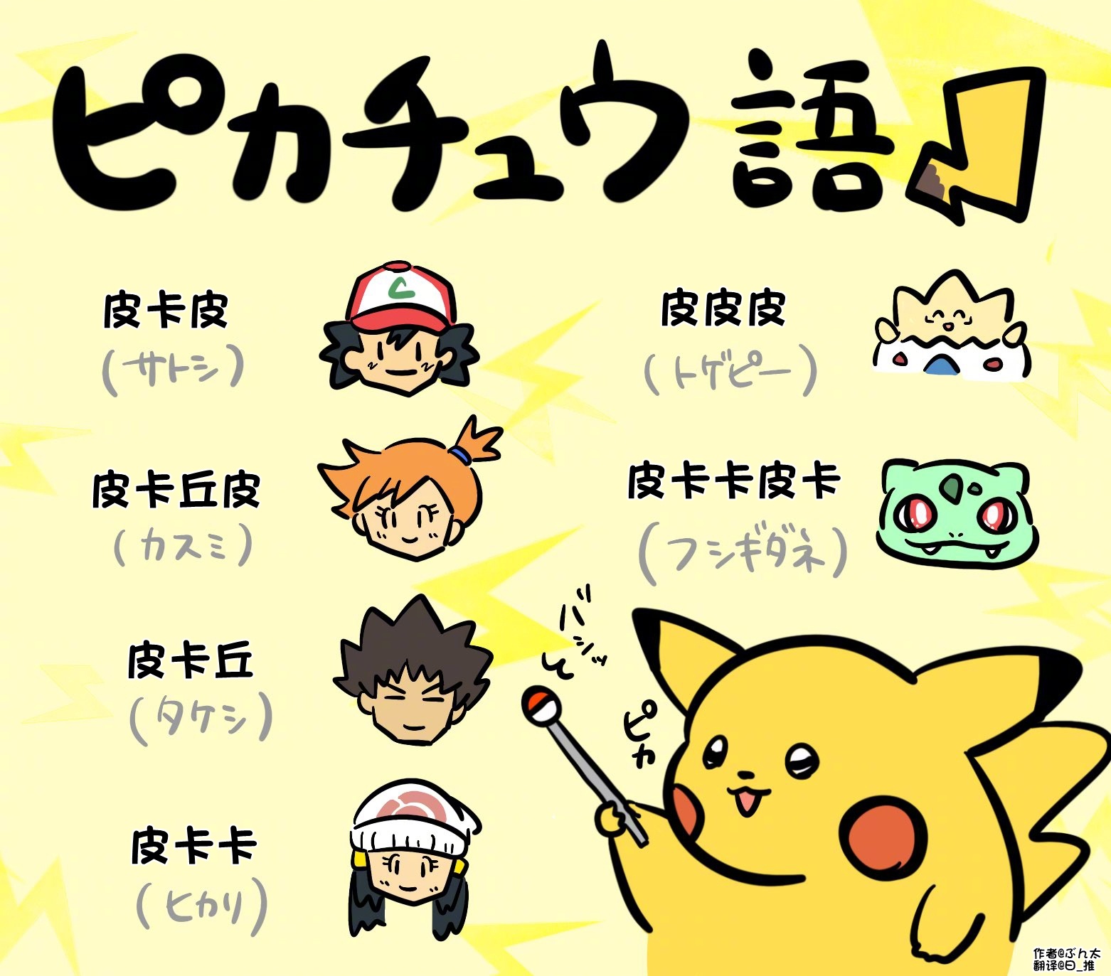 皮卡丘语 (via.ぶん太 twi:honge_bunta) 