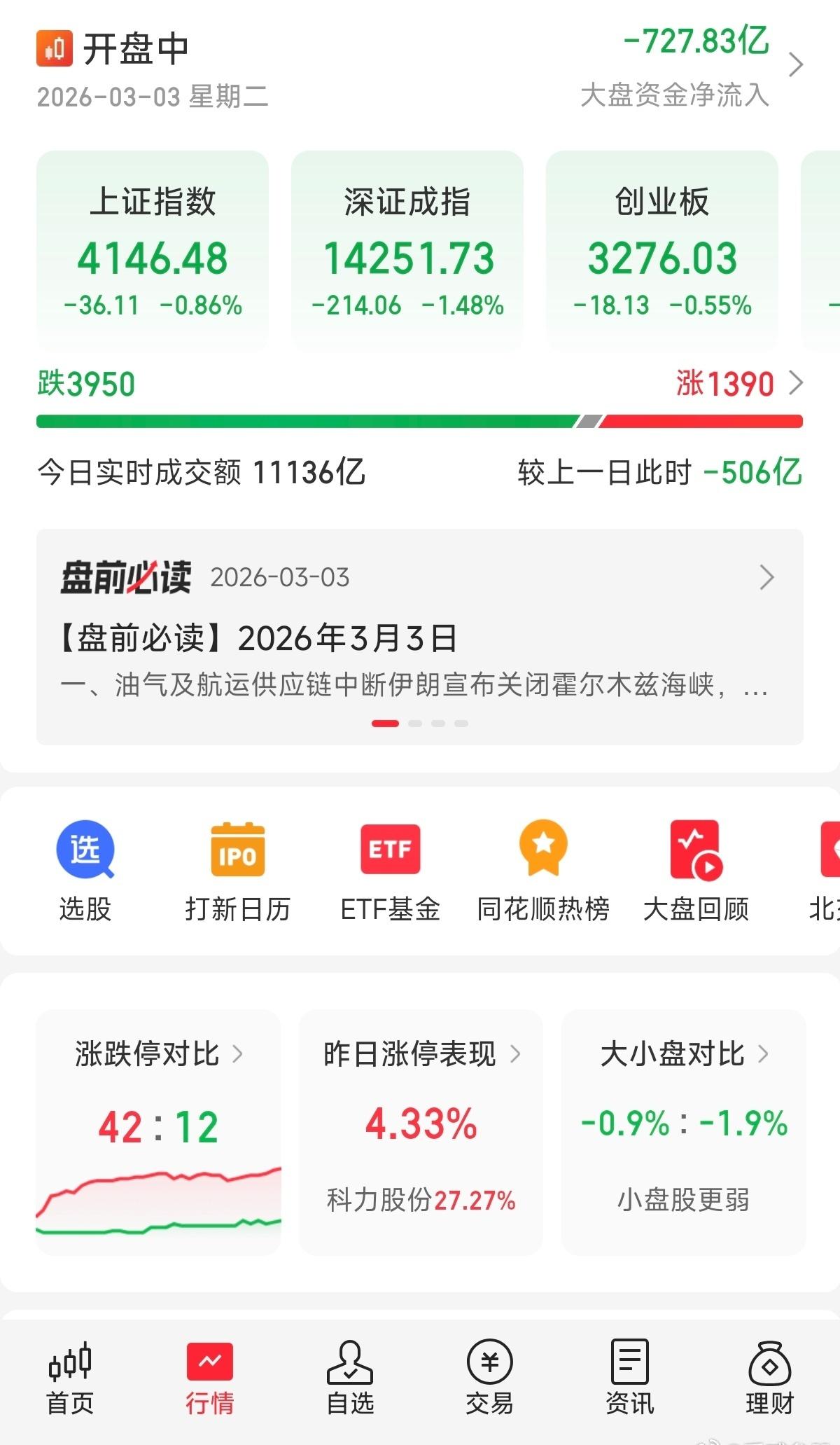 战争的影响推迟到今天