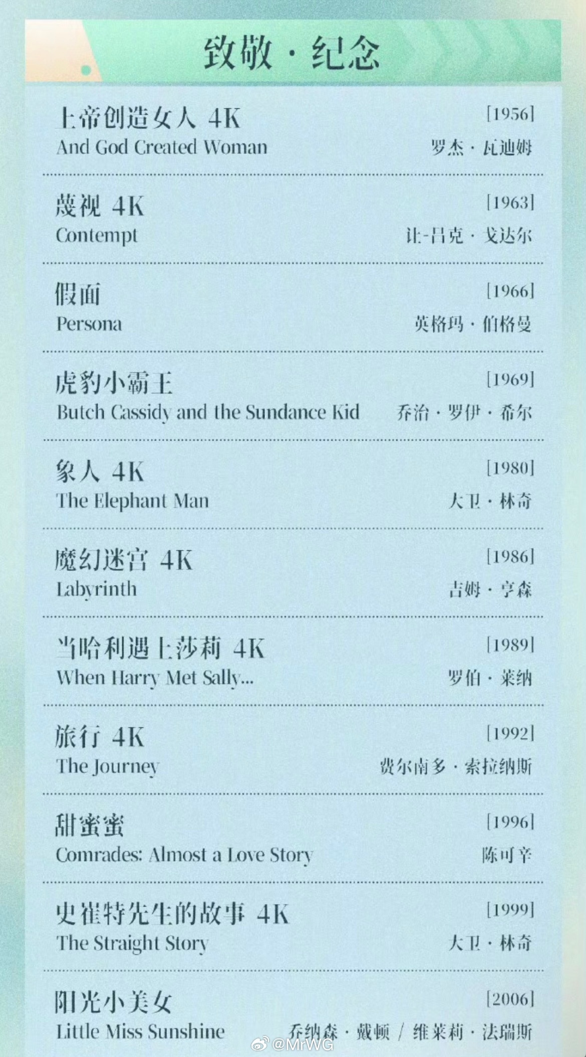 张曼玉影讯 不错，开始纪念展映了！2026北影节首批片单 陈可辛导演，张曼玉张曼