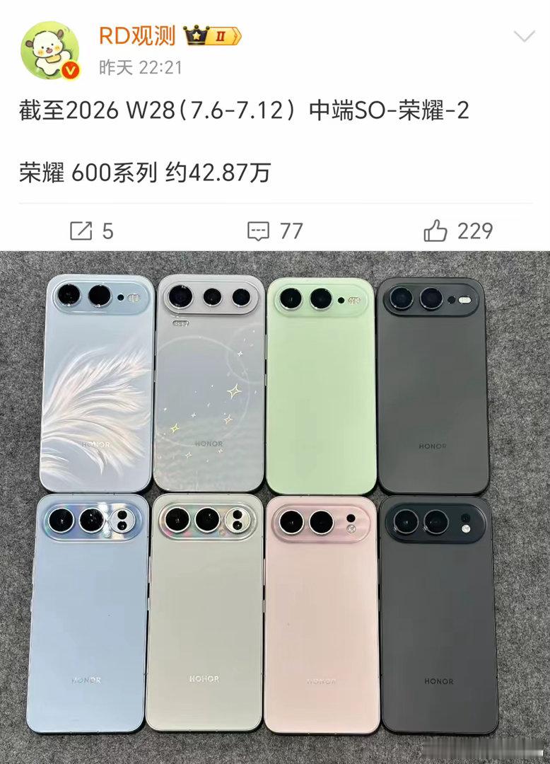 荣耀600系列累计销量破40万，不仅打了质疑者的脸，也给今年的高端市场注入了一针