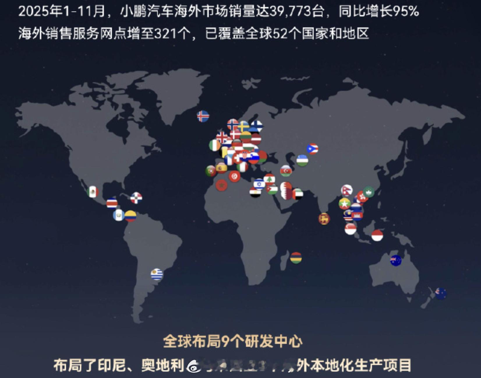 最近不少新势力都已经在海外建成了工厂近期留意到小鹏继印尼和奥地利之后，小鹏第三个