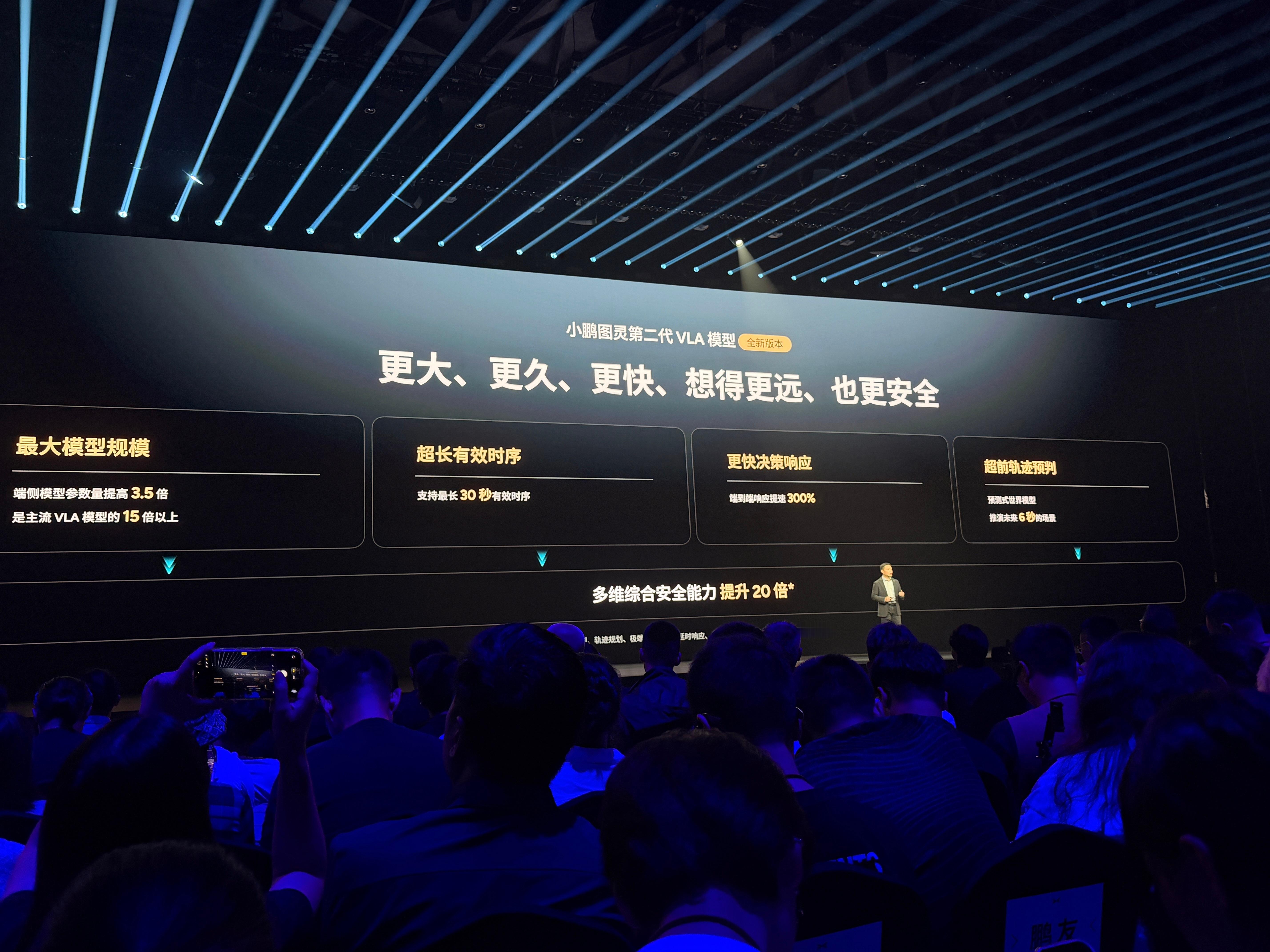 如果对智驾感兴趣一定要去体验一下小鹏的VLA2.0，新版本这个时空理解真的算跨时