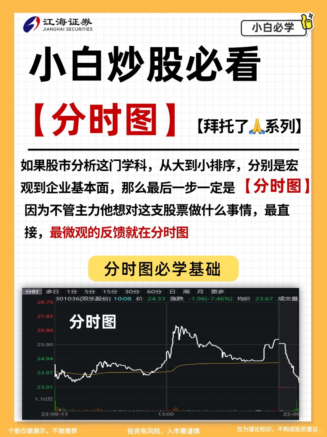 🔥分时图教你一眼看穿主力意图‼️