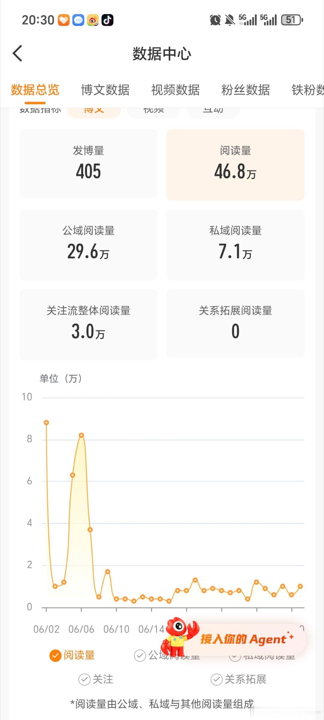 橙b拯救计划不要再吞我的ydl了，快掉了