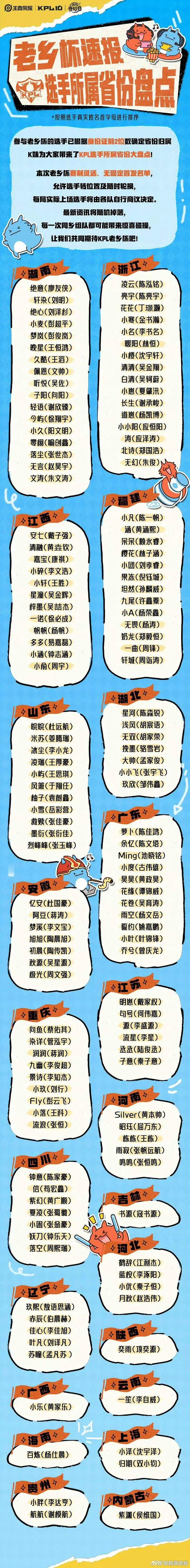 全中国最爱打游戏的湖南人