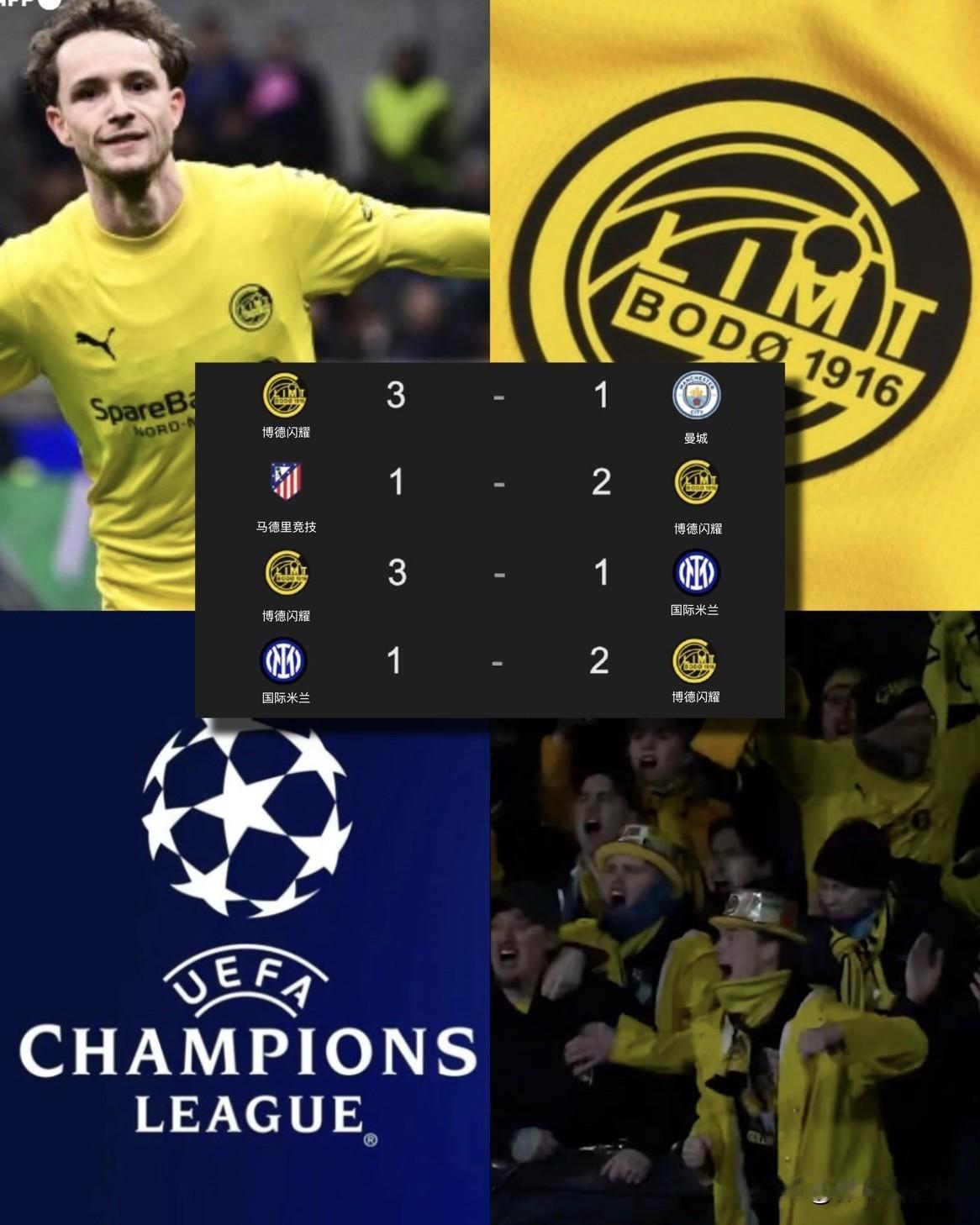 他们真的创造了奇迹！

博德闪耀的主场体育场最多可容纳8000多名球迷。而他们所