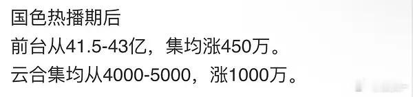 现在是啥意思？开始撕国色芳华了？ 